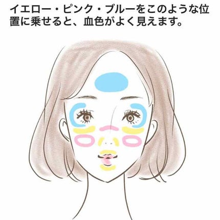 CEZANNE ミックスカラーチークのクチコミ「CEZANNE ミックスカラーチーク 10ハイライト
私が毎日使ってるお気に入りのハイライ.....」(3枚目)