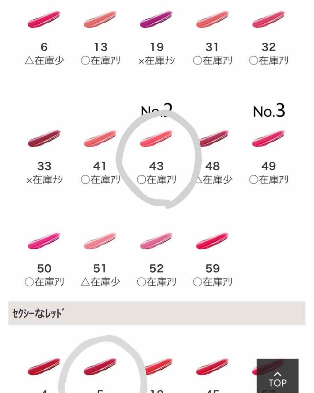 ルージュ ヴォリュプテ シャイン/YVES SAINT LAURENT BEAUTE/口紅を使ったクチコミ(4枚目)