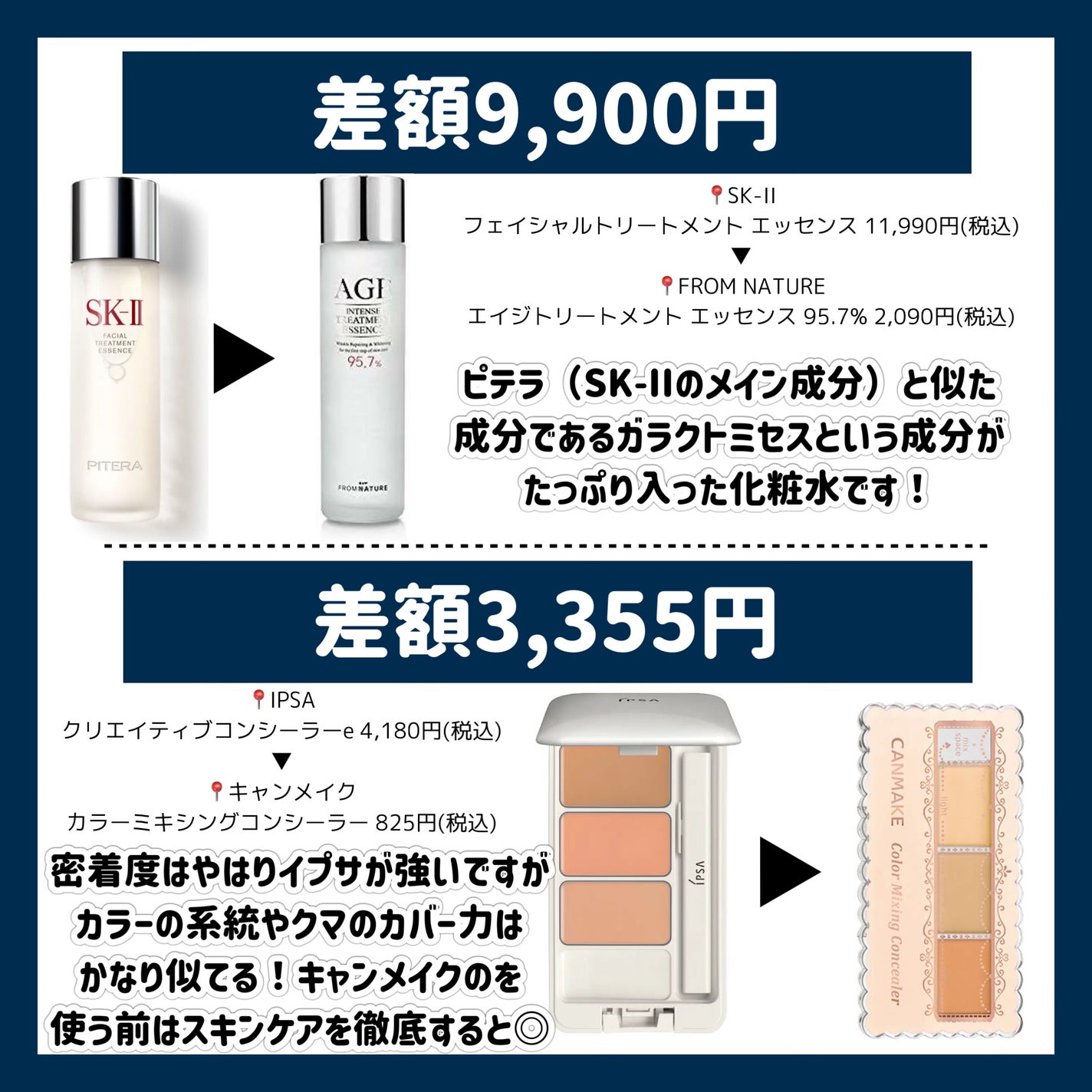 クリエイティブコンシーラーe/IPSA/パレットコンシーラーを使ったクチコミ(5枚目)