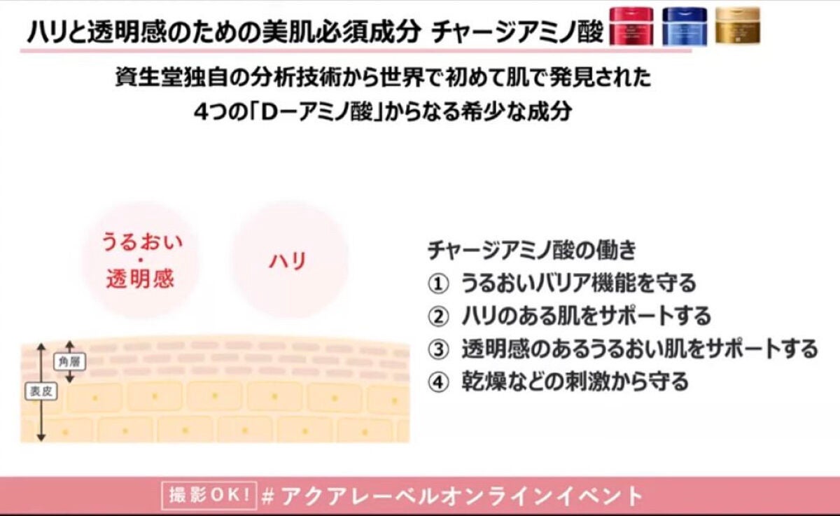 スペシャルジェルクリーム(モイスト)/アクアレーベル/オールインワン化粧品を使ったクチコミ(4枚目)