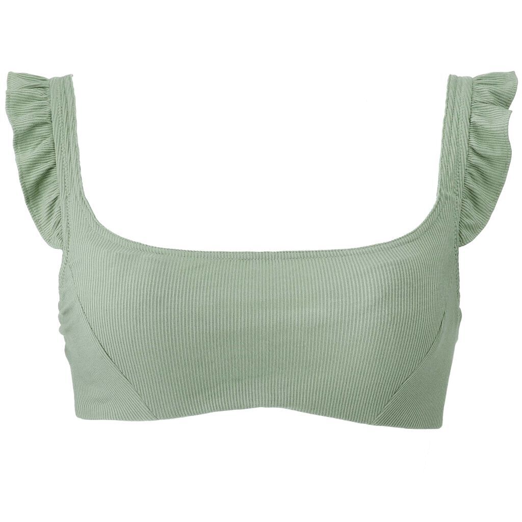 form me フリルブラ Angellir