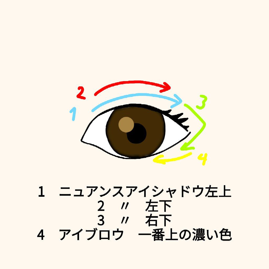 ミックスアイブロウ/キャンメイク/パウダーアイブロウを使ったクチコミ（2枚目）