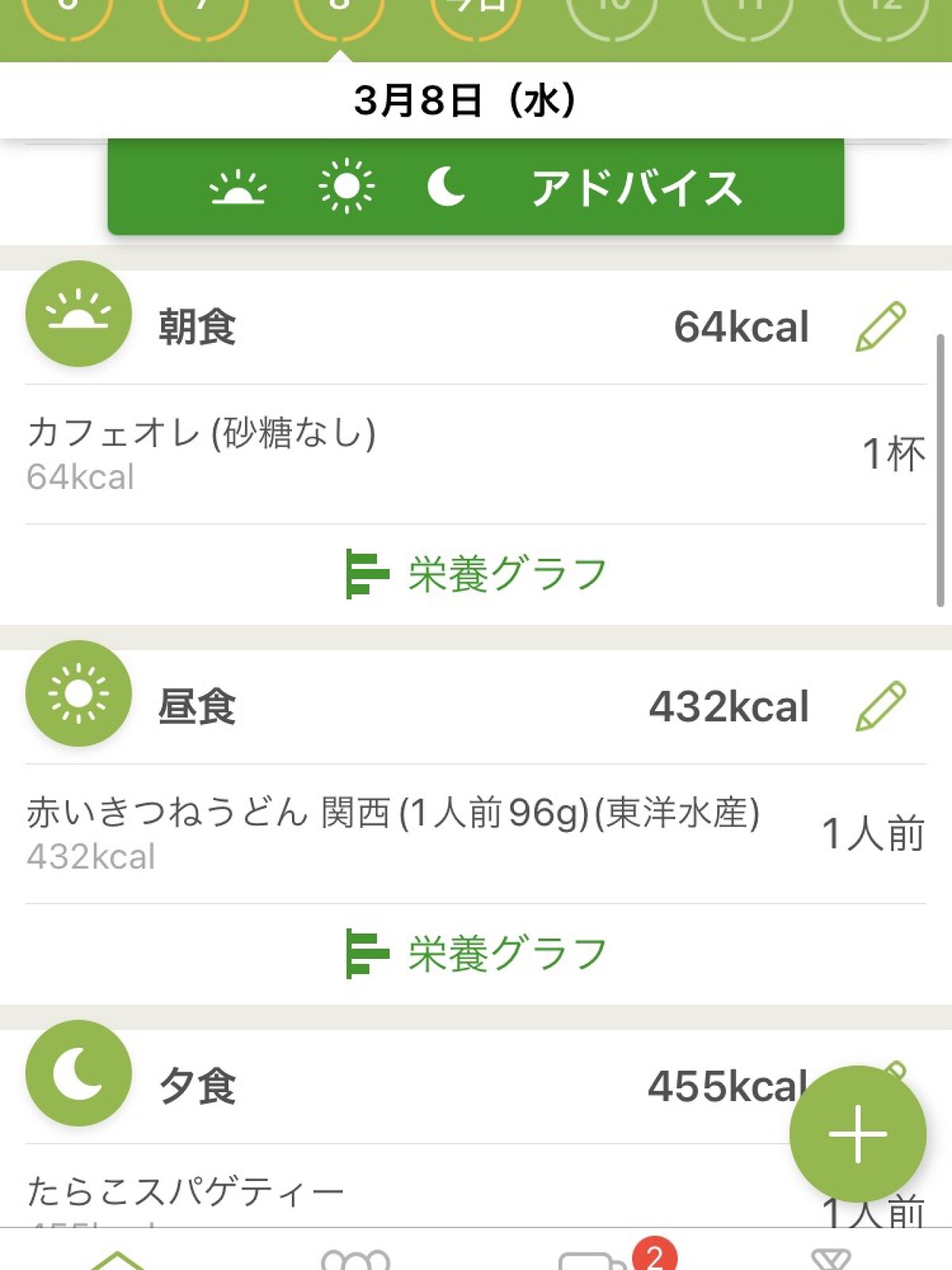 を使ったクチコミ（1枚目）