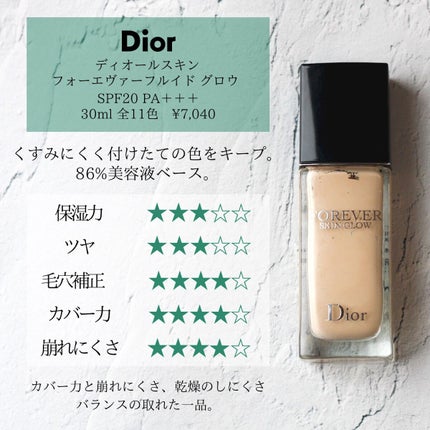 ããã« ãŠã§ã¢ ã¹ã〠ã€ã³ ãã¬ã€ã¹ ã¡ãŒã¯ã¢ãã /ESTEE LAUDER/ãªããããã¡ã³ããŒã·ã§ã³ã䜿ã£ãã¯ãã³ãïŒ6æç®ïŒ