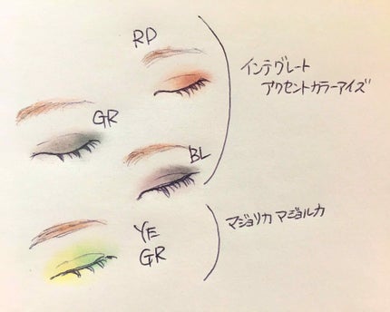 シャドーカスタマイズ/MAJOLICA MAJORCA/単色アイシャドウを使ったクチコミ(1枚目)