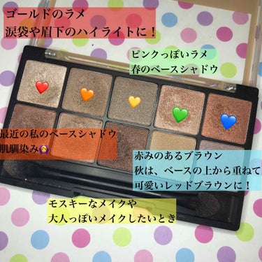 NATURAL SHADOW PALETTE/CITY COLOR/アイシャドウパレットを使ったクチコミ（2枚目）