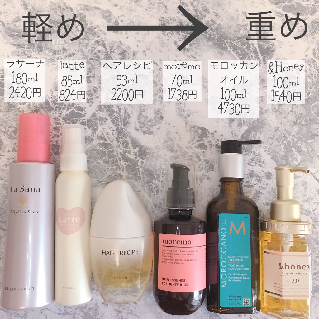 モロッカンオイル　トリートメント　ライト　二本セット Amazon.co.jp: MOROCCANOIL(モロッカンオイル) モロッカンオイル
