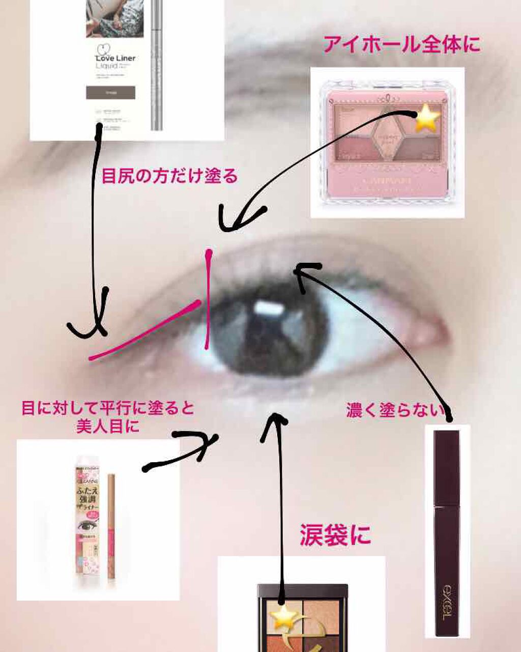 【旧品】パーフェクトスタイリストアイズ/キャンメイク/アイシャドウパレットを使ったクチコミ(2枚目)