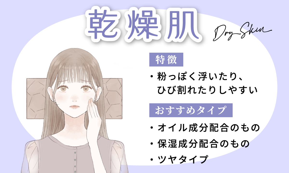 乾燥肌の人は粉っぽく浮いたり、ひび割れたりしやすいので、オイル成分や保湿成分配合のもの、ツヤタイプがおすすめ。