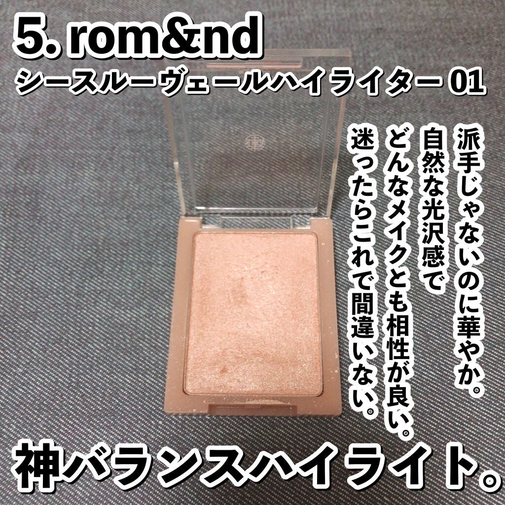 プリズム・リーブル/GIVENCHY/ルースパウダーを使ったクチコミ(6枚目)