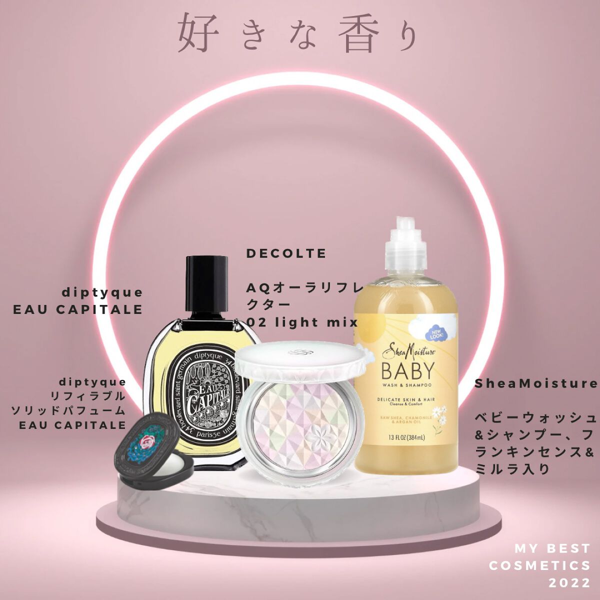 2022年のクリスマスの特別な衣装 DIPTYQUE 香水 75ml オーキャピタル