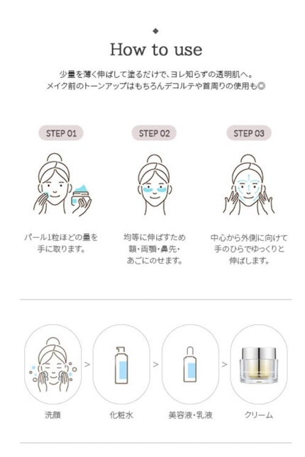 パワーブライトニング グルタチオンクリーム/Dr.Althea/フェイスクリームを使ったクチコミ(3枚目)