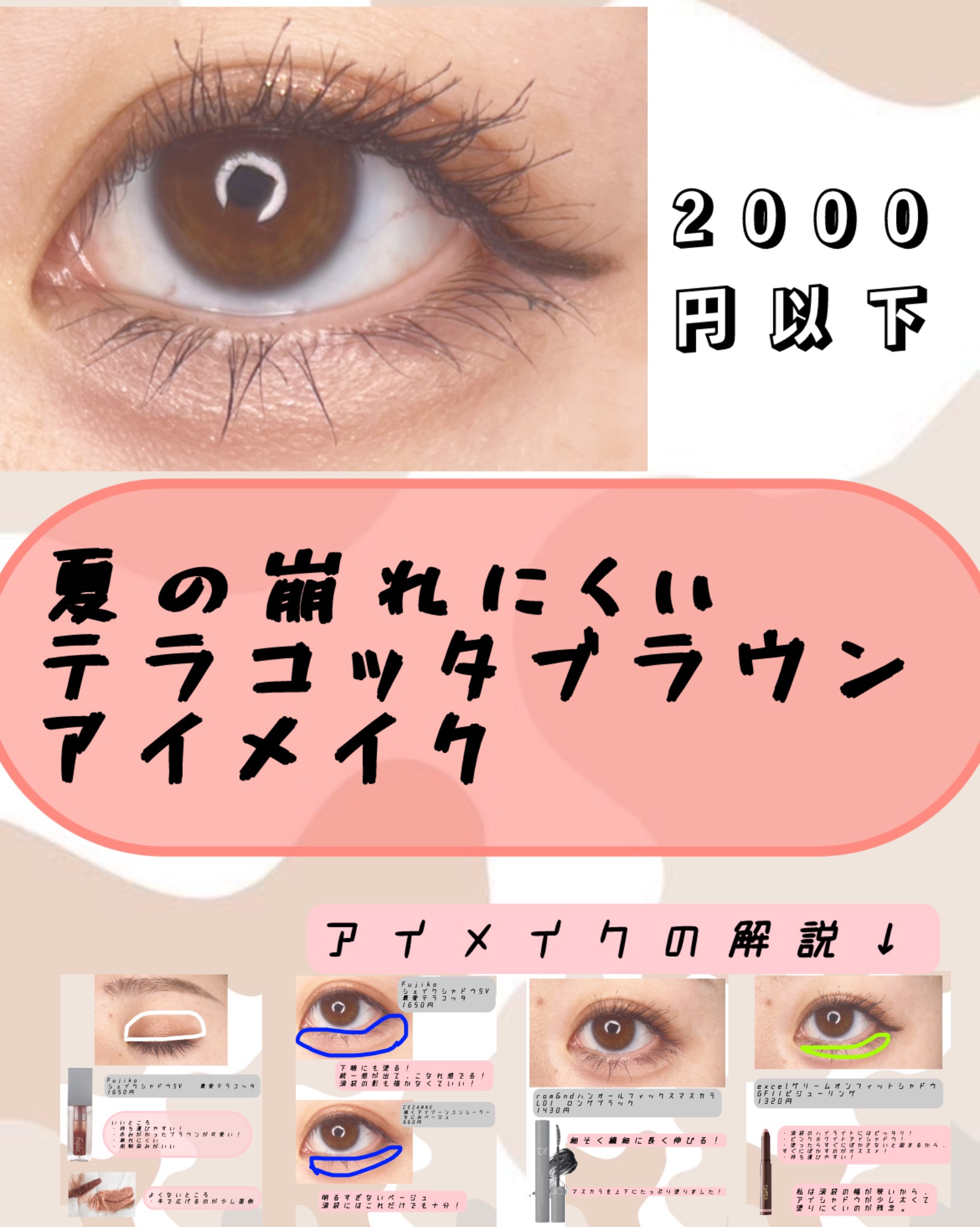 1DAY TATTOO プロキャスト ザ・アイライナー/K-パレット/リキッドアイライナーを使ったクチコミ（1枚目）