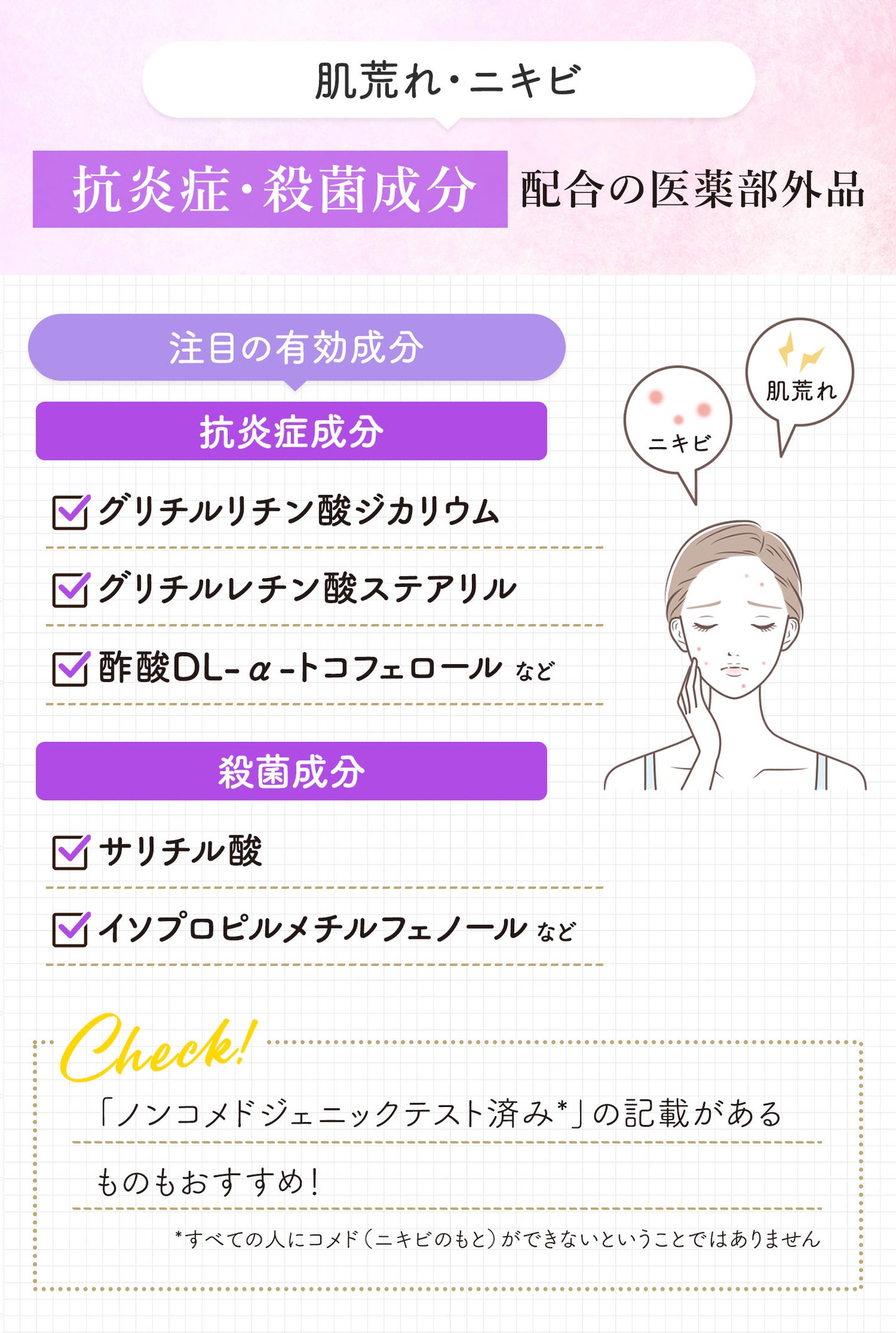肌荒れ・ニキビには抗炎症・殺菌成分配合の医薬部外品。注目の有効成分はグリチルリチン酸ジカリウム・グリチルレチン酸ステアリル・酢酸DL-α-トコフェロールなどの抗炎症成分や、サリチル酸・イソプロピルメチルフェノールなどの殺菌成分です。「ノンコメドジェニックテスト済み*」の記載があるものもおすすめ!*すべての人にコメド(ニキビのもと)ができないということではありません
