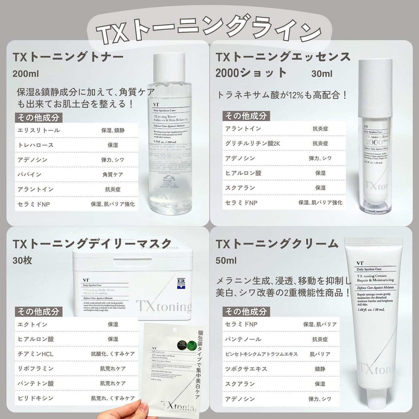 リードルショット300/VT/美容液を使ったクチコミ(4枚目)