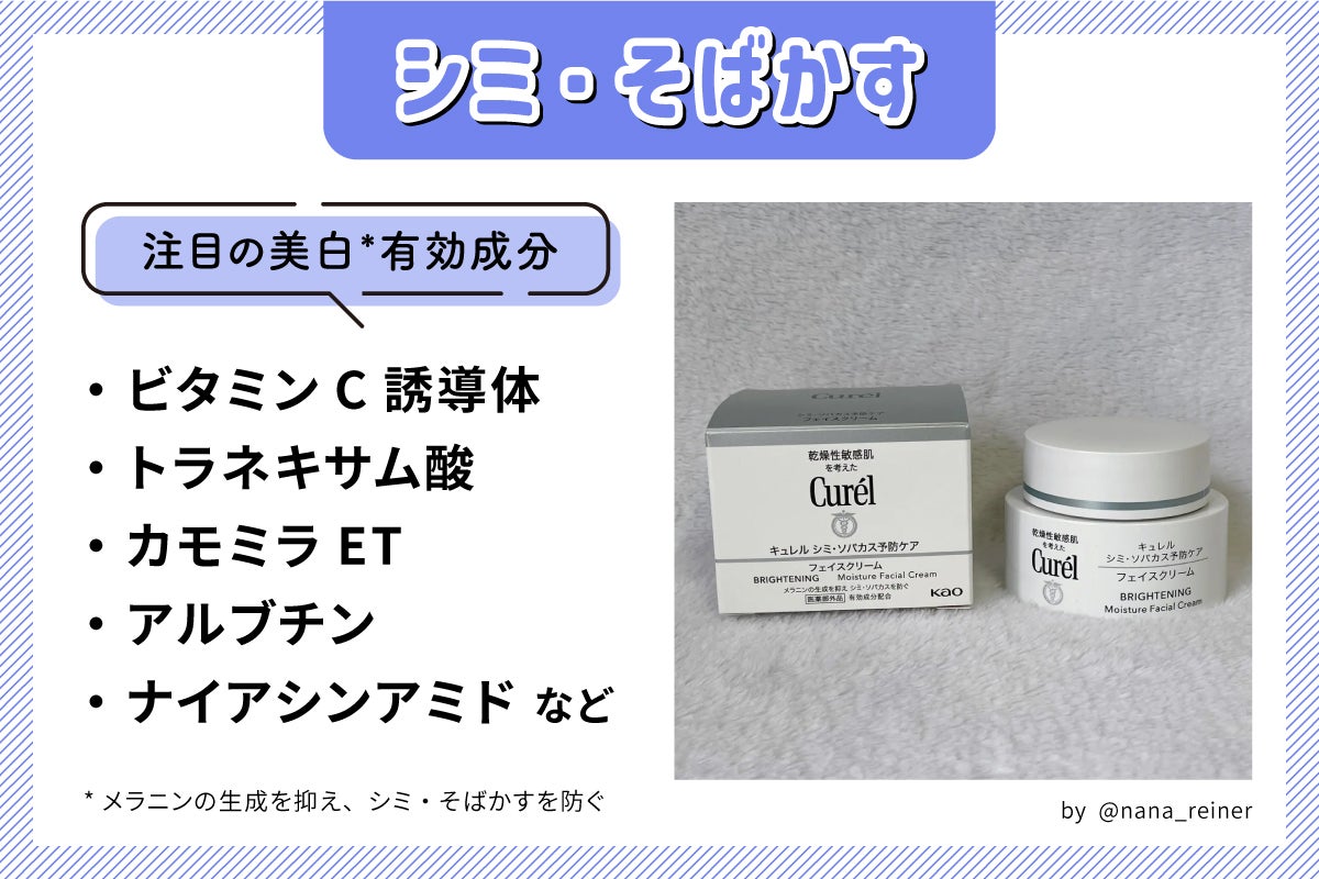 シミ・そばかすに注目の美白*有効成分はビタミンC誘導体・トラネキサム酸・カモミラET・アルブチン・ナイアシンアミドなどです。*メラニンの生成を抑え、シミ・そばかすを防ぐ