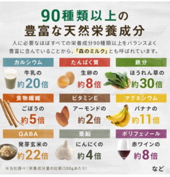 にしこ☺︎美容商社勤務 on LIPS 「一人暮らしだとご飯疎かにしがち。輪をかけて酒量も多い私🥲社内1..」(3枚目)