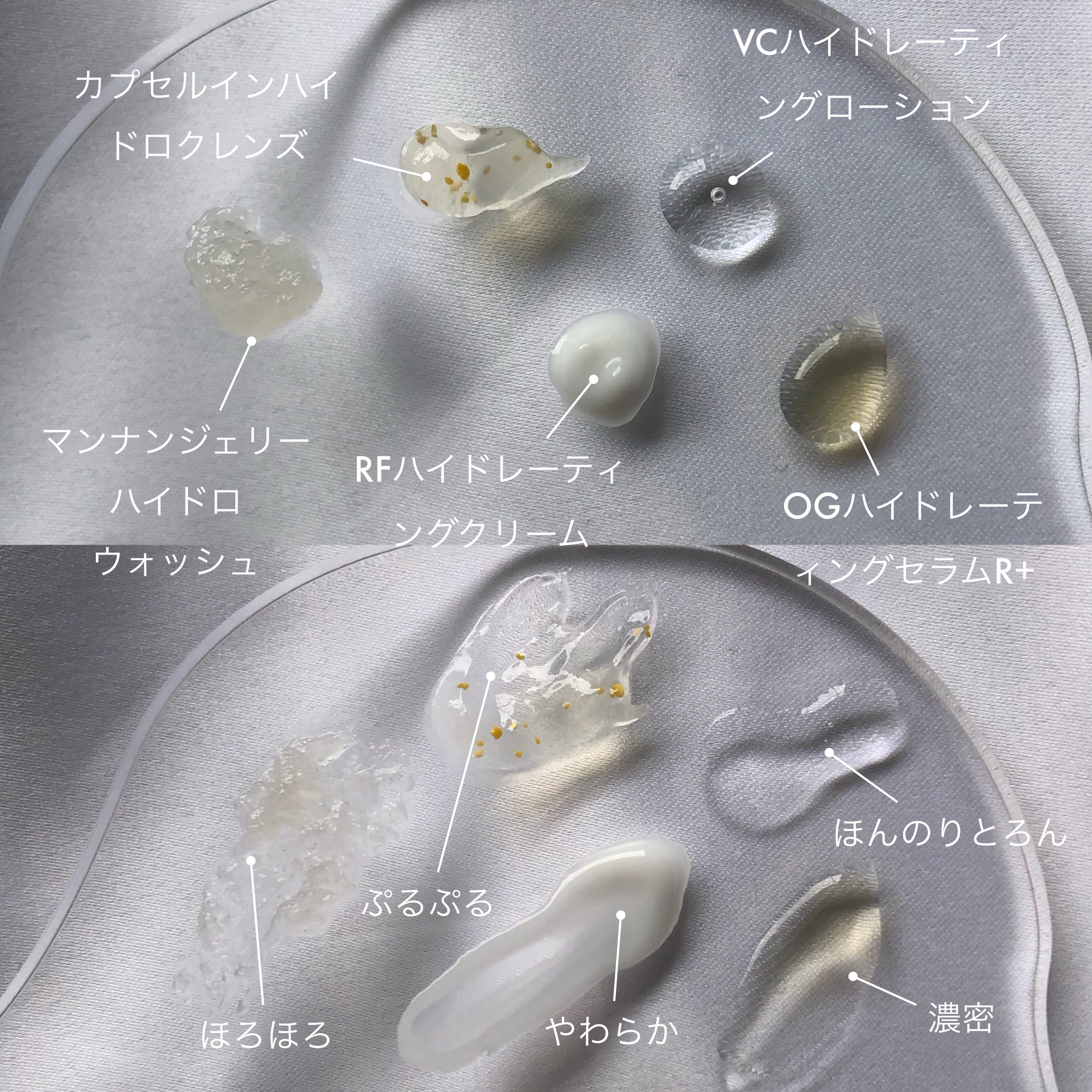 集中トライアル 5点セット/PLUEST/スキンケアキットを使ったクチコミ（3枚目）