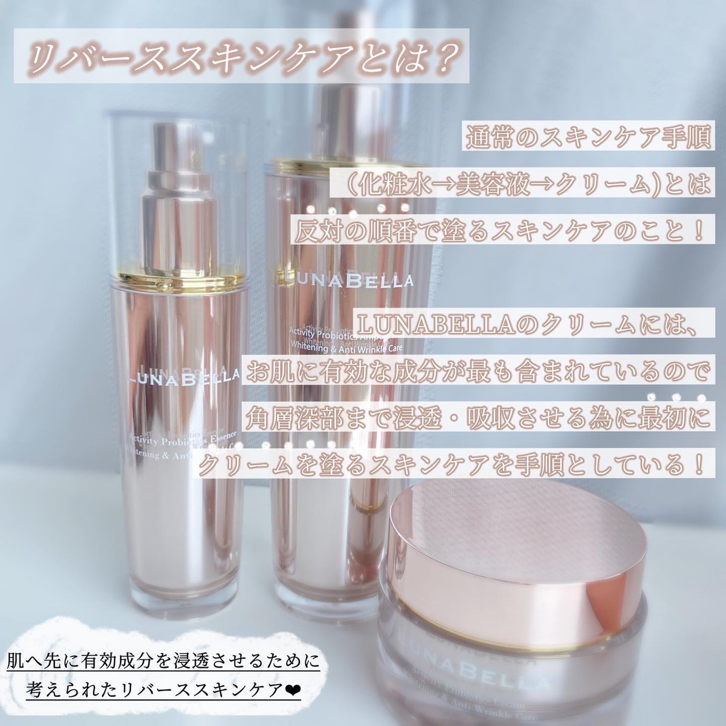 アクティビティプロバイオティクス クリーム/LUNA BELLA/フェイスクリームを使ったクチコミ(3枚目)