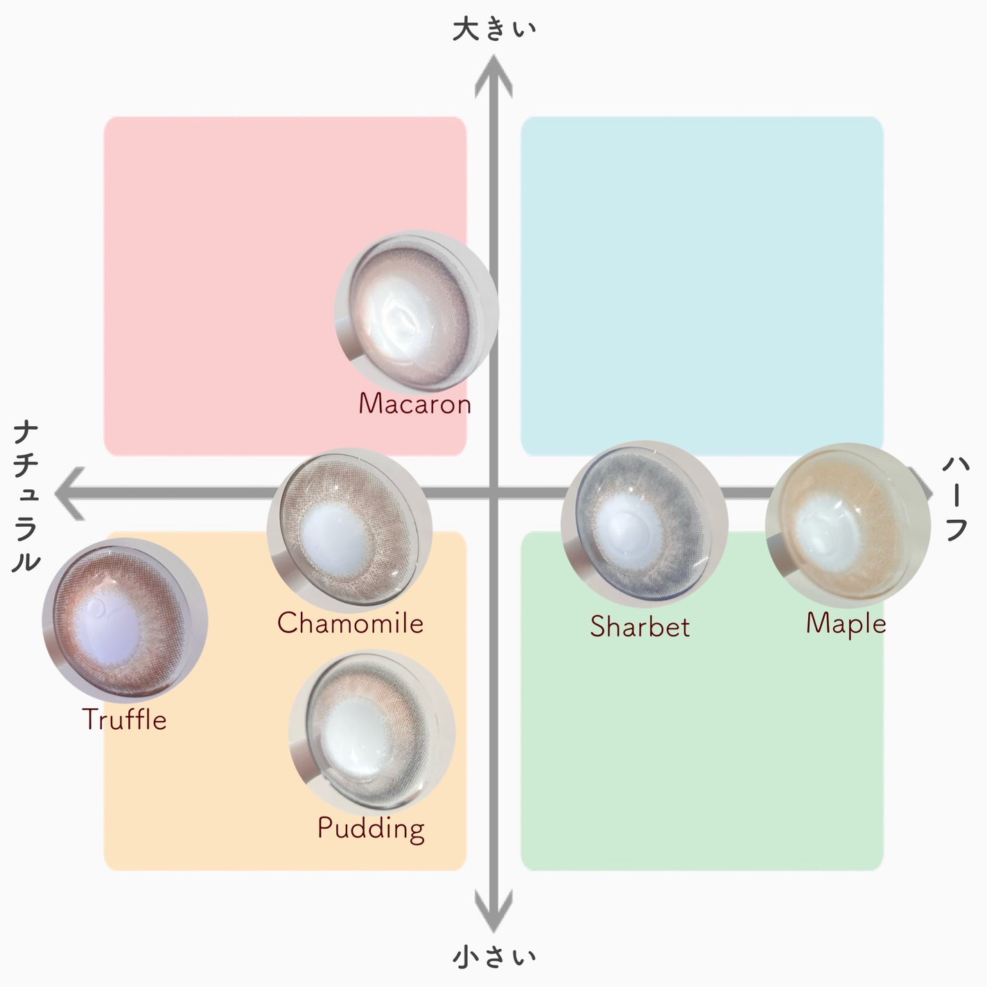 HARNE 1day/HARNE/ワンデー(1DAY)カラコンを使ったクチコミ(9枚目)