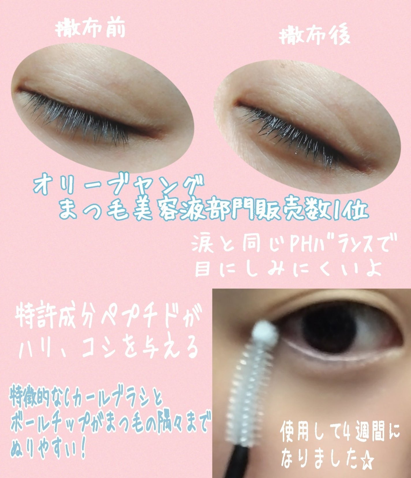 ロングアクティブアイラッシュセラム/COSNORI/まつげ美容液を使ったクチコミ(2枚目)