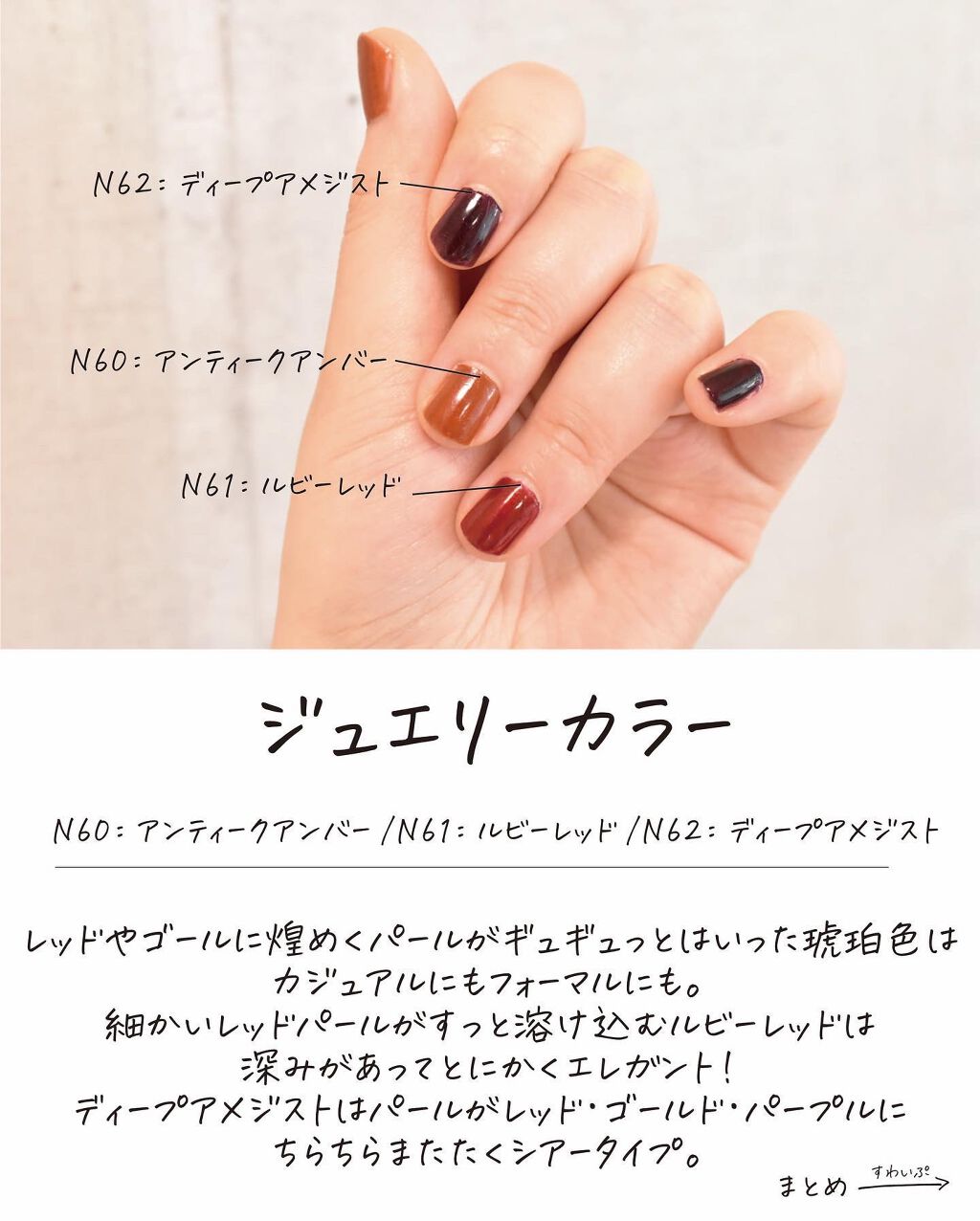 ここん|似合うクリエイター on LIPS 「知らないと損する!秋の大本命プチプラコスメCANMAKE✉︎𓃶..」(8枚目)