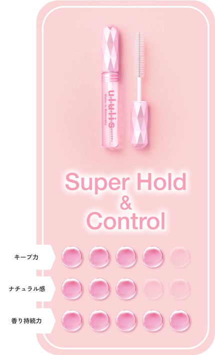 ウォーターインマトメイク ブルー/ululis/プレスタイリング・寝ぐせ直しを使ったクチコミ(3枚目)