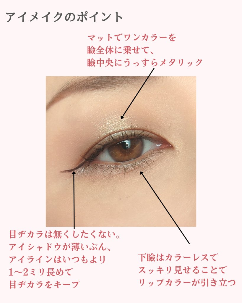 ラスティング プロボカリプス リップカラー/リンメル ロンドン/リップグロスを使ったクチコミ（3枚目）