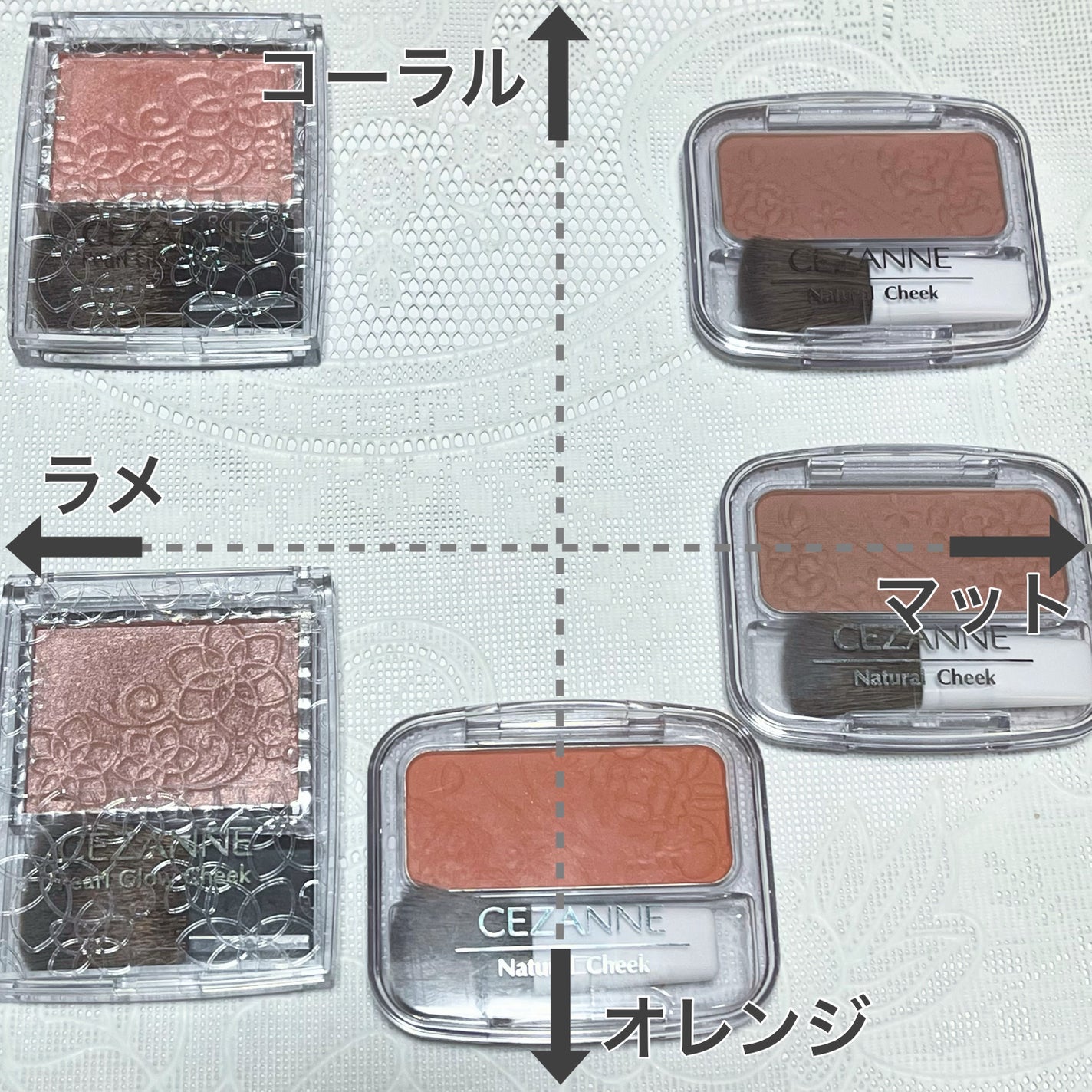 ナチュラル チークN/CEZANNE/パウダーチークを使ったクチコミ(2枚目)