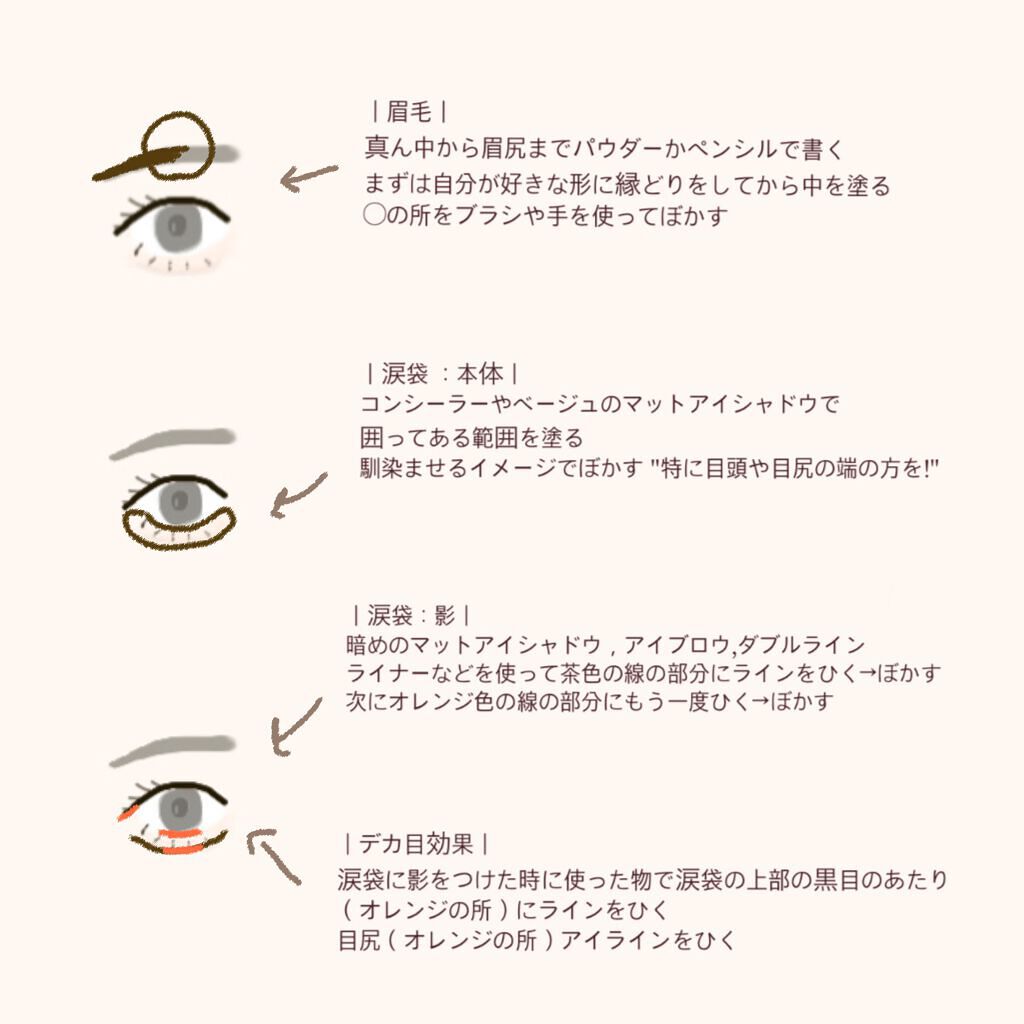 ノーズ＆アイブロウパウダー/CEZANNE/パウダーアイブロウを使ったクチコミ（3枚目）