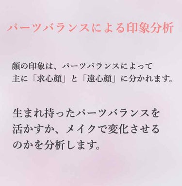 元BA.新米ママ on LIPS 「画像が４枚あります。⚠︎3枚目は手描きです眉、目、鼻、口の大き..」（2枚目）