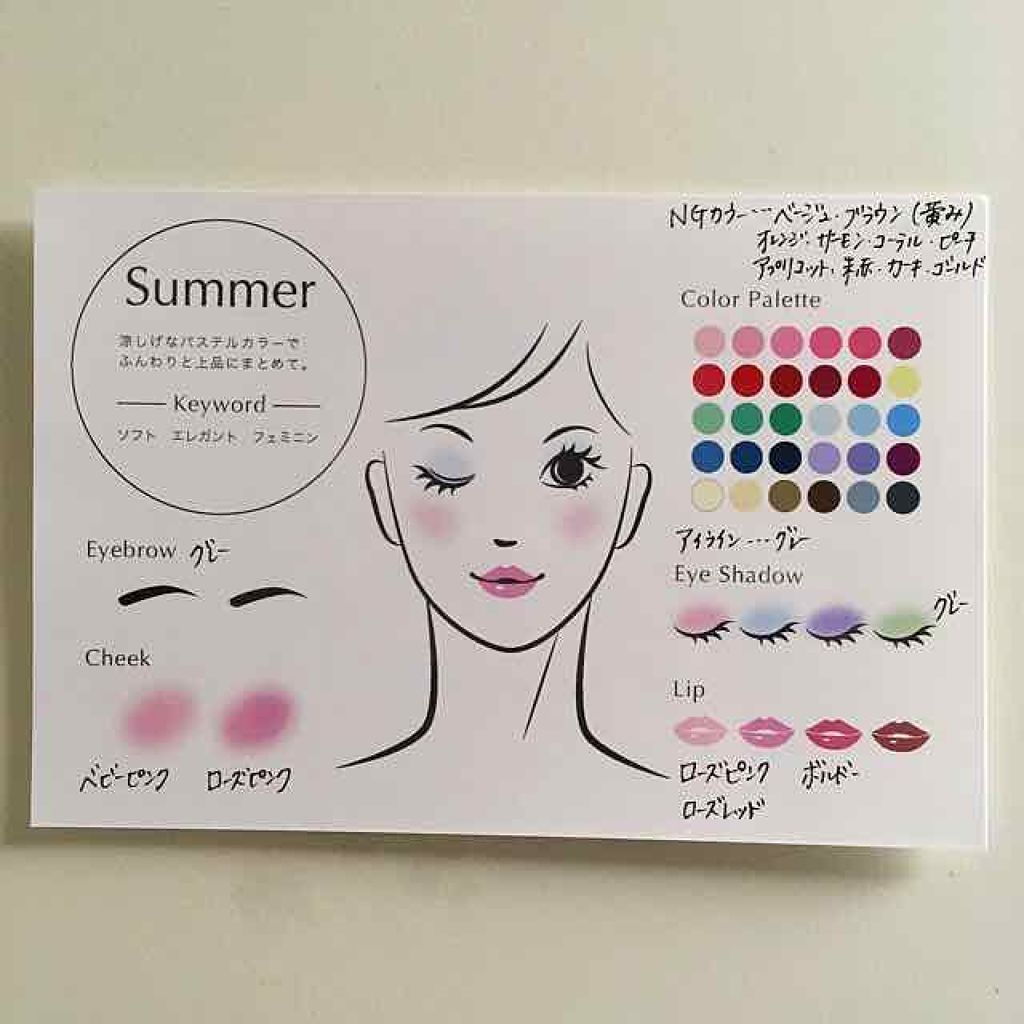 みーちゃん on LIPS 「気になってたパーソナルカラー診断プロの方にやっていただきました..」(3枚目)