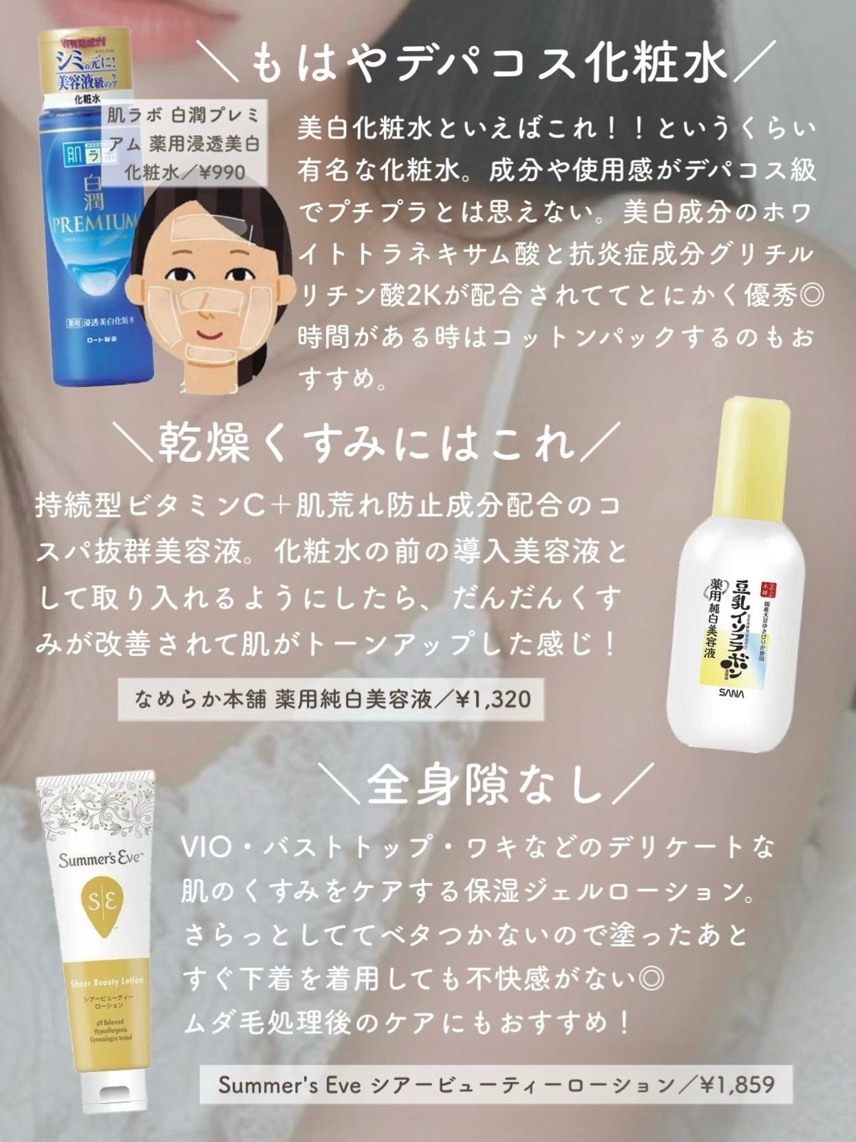 ソルティスクラブ/エステニー/ボディスクラブを使ったクチコミ(6枚目)