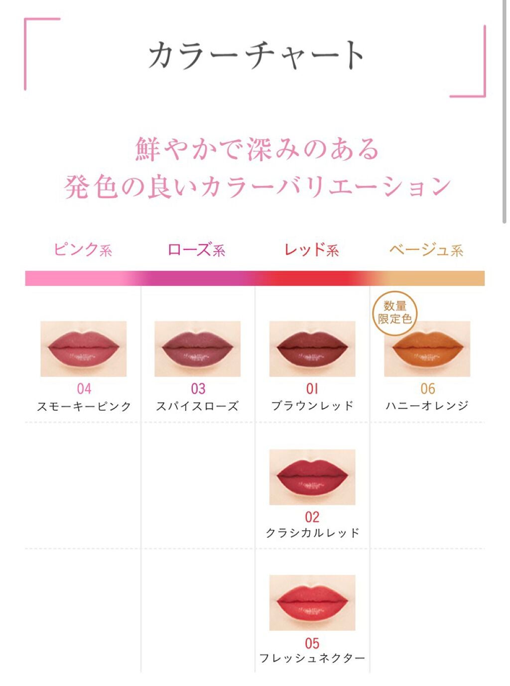 ã¿ã€ã ã¬ã¹ã«ã©ãŒãªãã/ãªãŒã/å£çŽ
ã䜿ã£ãã¯ãã³ãïŒ4æç®ïŒ