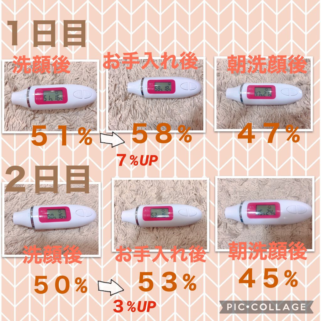 ドレスリフト2週間セット/アテニア/トライアルキットを使ったクチコミ（2枚目）