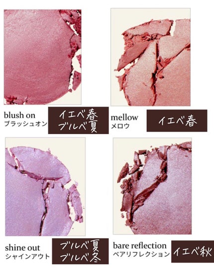 トゥルーディメンショングロウチーク/hince/パウダーチークを使ったクチコミ(4枚目)