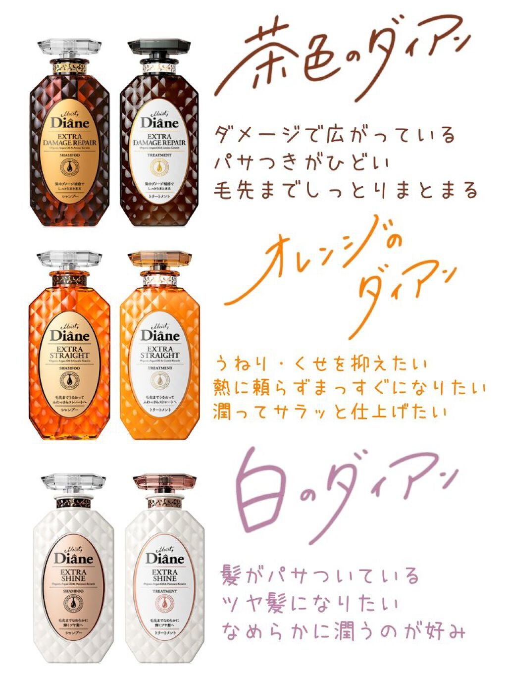 パーフェクトビューティ モイストダイアン エクストラストレート シャンプー/トリートメント/ダイアン/市販シャンプーを使ったクチコミ(2枚目)