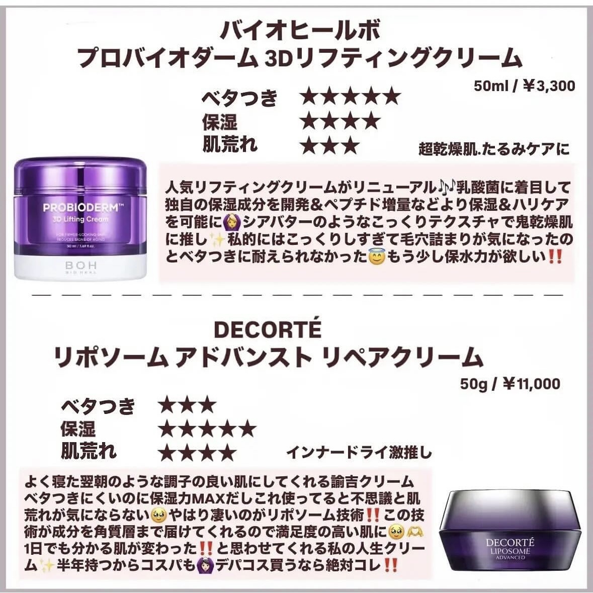 薬用エマルジョン/IHADA/乳液を使ったクチコミ（2枚目）