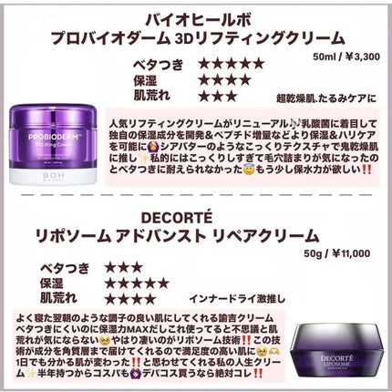 薬用エマルジョン/IHADA/乳液を使ったクチコミ(2枚目)