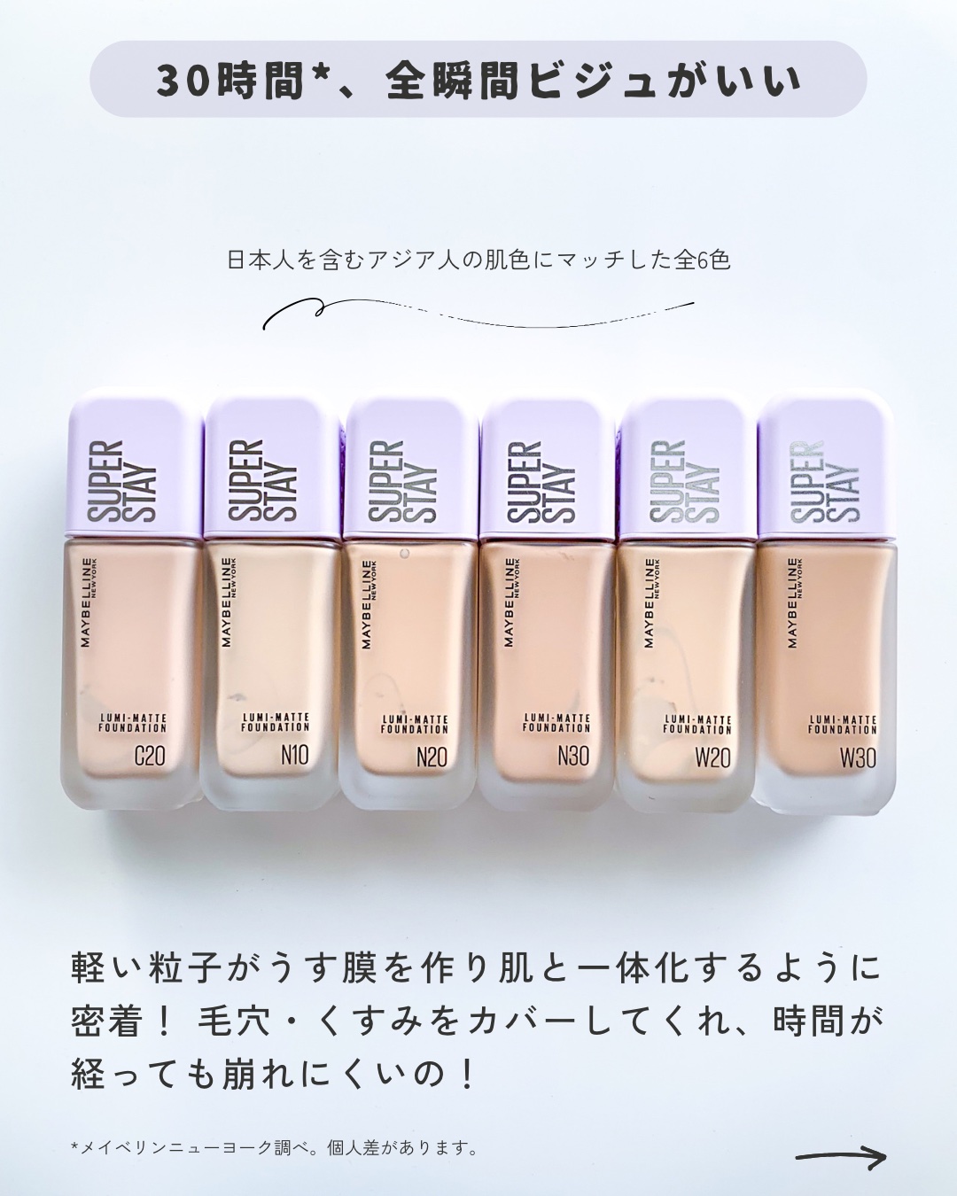 SPステイ ルミマット リキッド ファンデーション/MAYBELLINE NEW YORK/リキッドファンデーションを使ったクチコミ（3枚目）