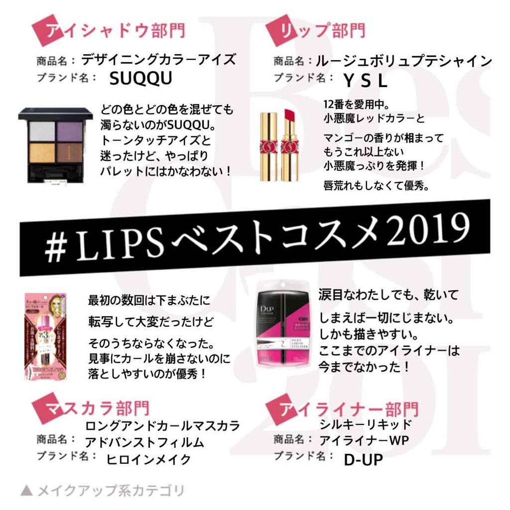 ルージュ ヴォリュプテ シャイン/YVES SAINT LAURENT BEAUTE/口紅を使ったクチコミ（1枚目）