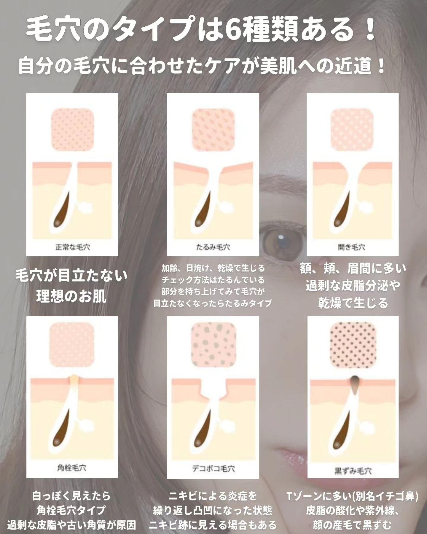 ノーモアブラックヘッド(ノーズピーリング)/One-day's you/スクラブ・ゴマージュを使ったクチコミ（2枚目）