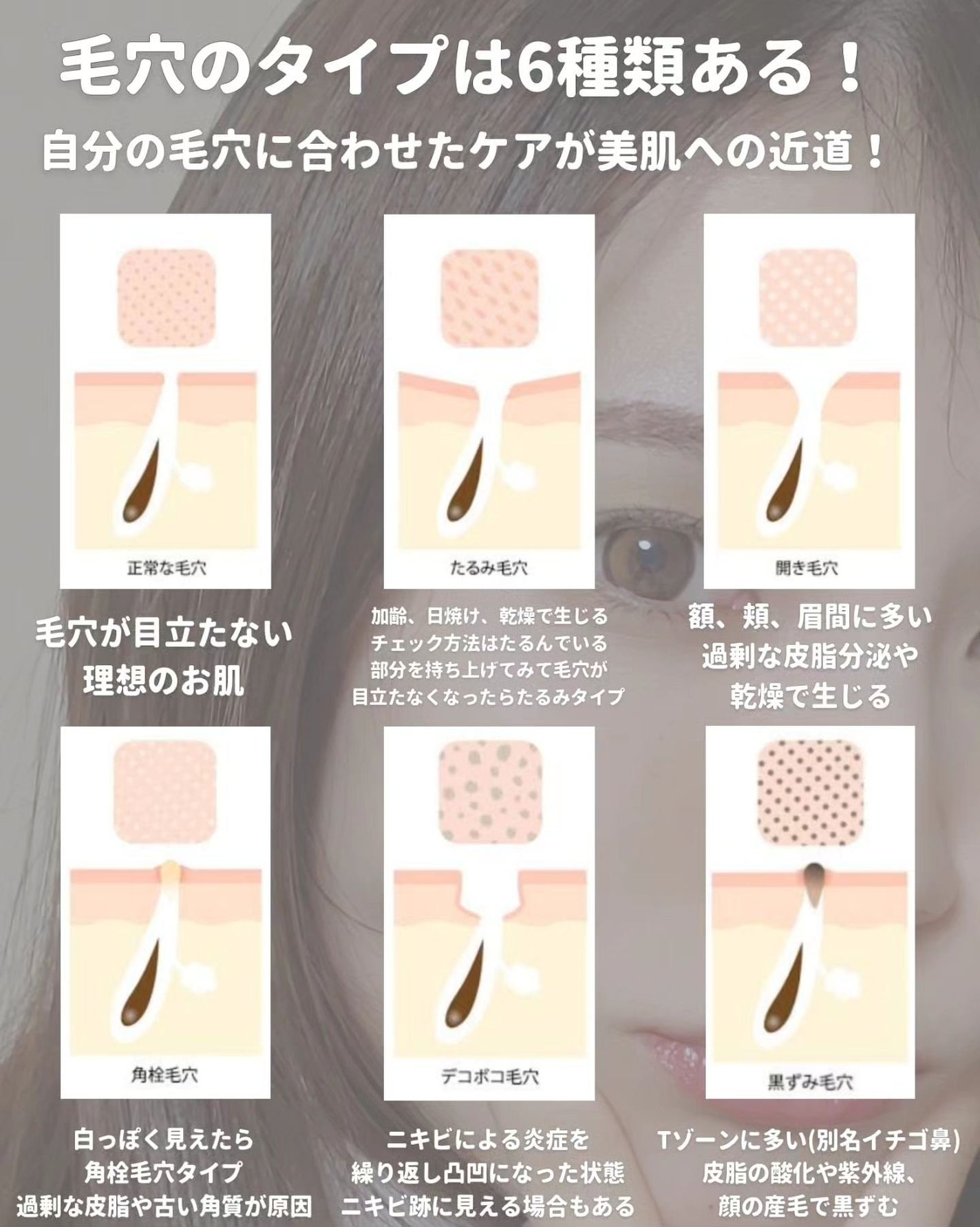 ノーモアブラックヘッド(ノーズピーリング)/One-day's you/スクラブ・ゴマージュを使ったクチコミ(2枚目)