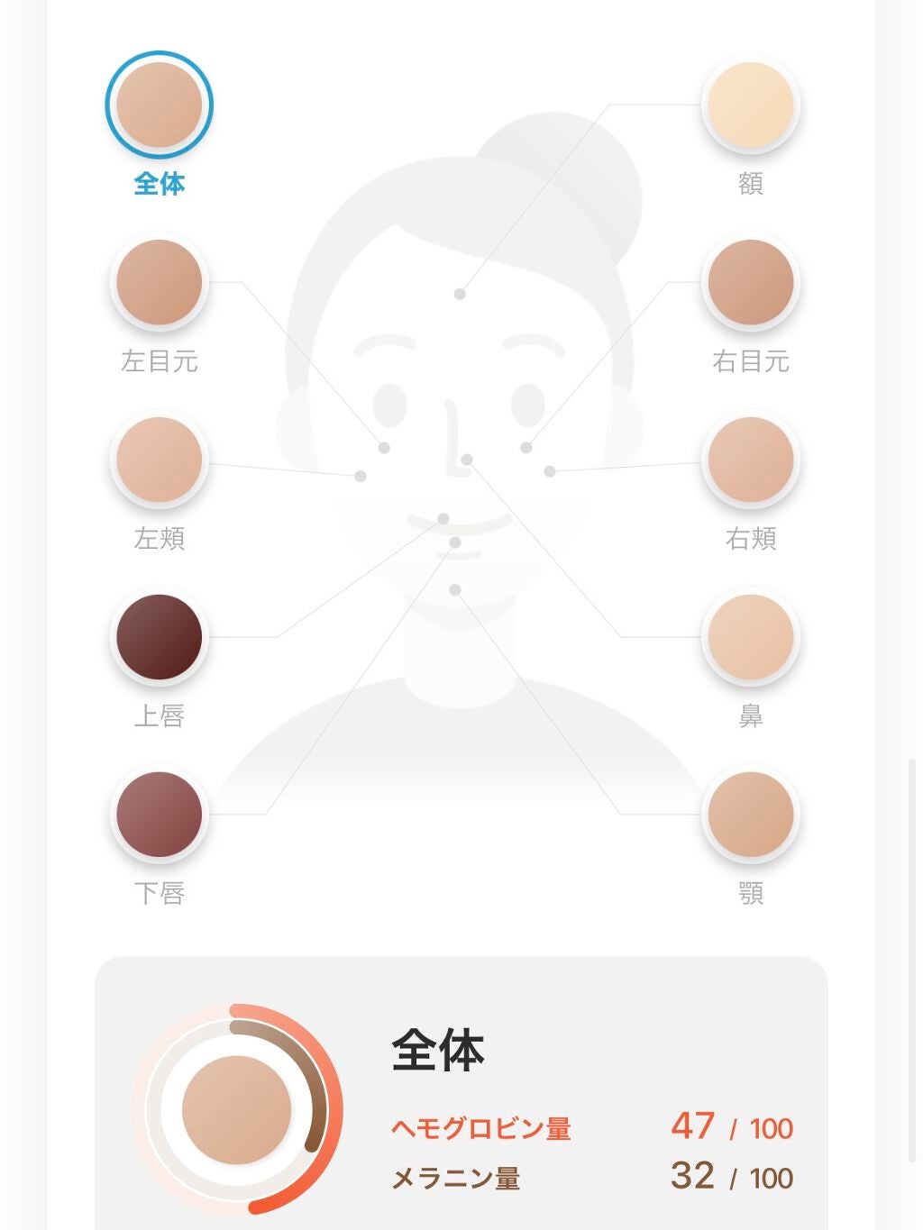 ZOZOGLASS/ZOZOTOWN/その他を使ったクチコミ(3枚目)