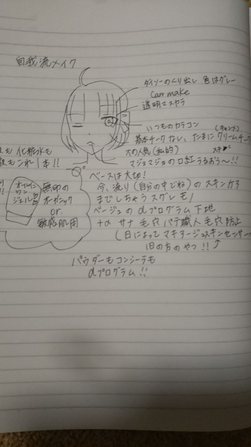 クリームチーク/キャンメイク/ジェル・クリームチークを使ったクチコミ（1枚目）