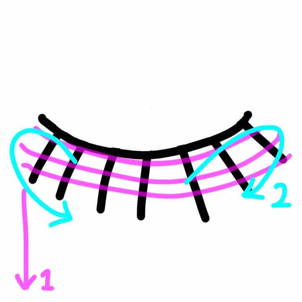 カービングアイラッシュカーラー/コージー/ビューラーを使ったクチコミ（2枚目）
