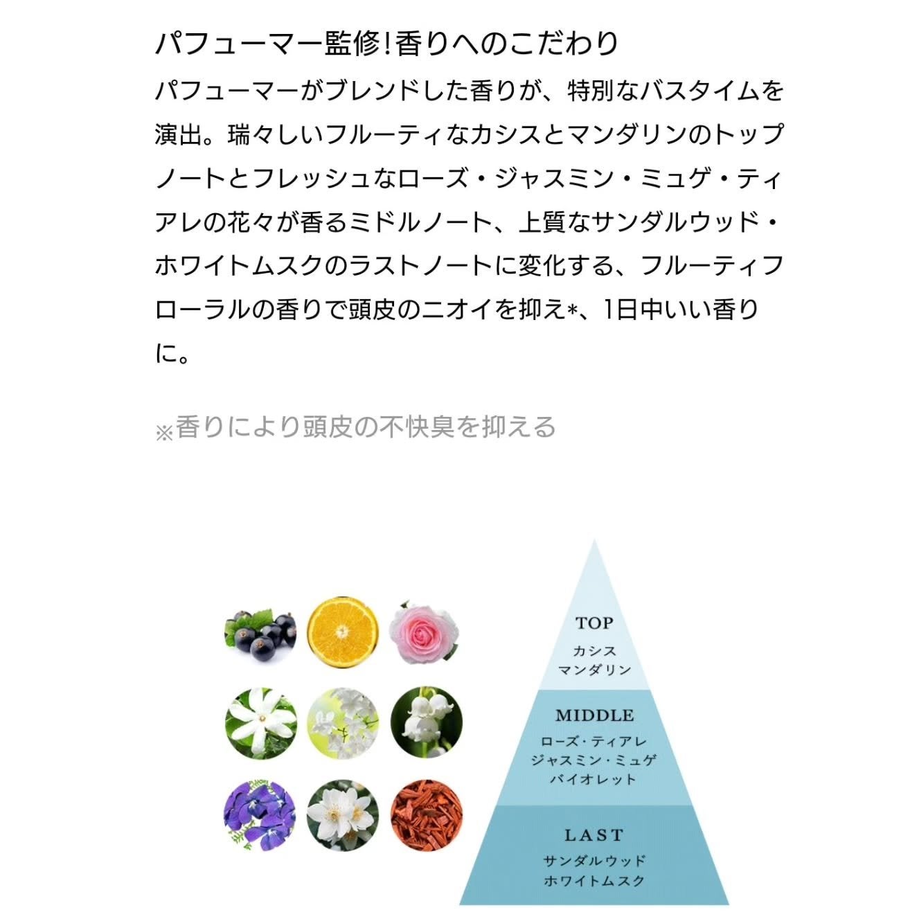 ヘッドスパフォームリッチシャンプー/ディープスパリペアトリートメント/TIARERA/市販シャンプーを使ったクチコミ(4枚目)