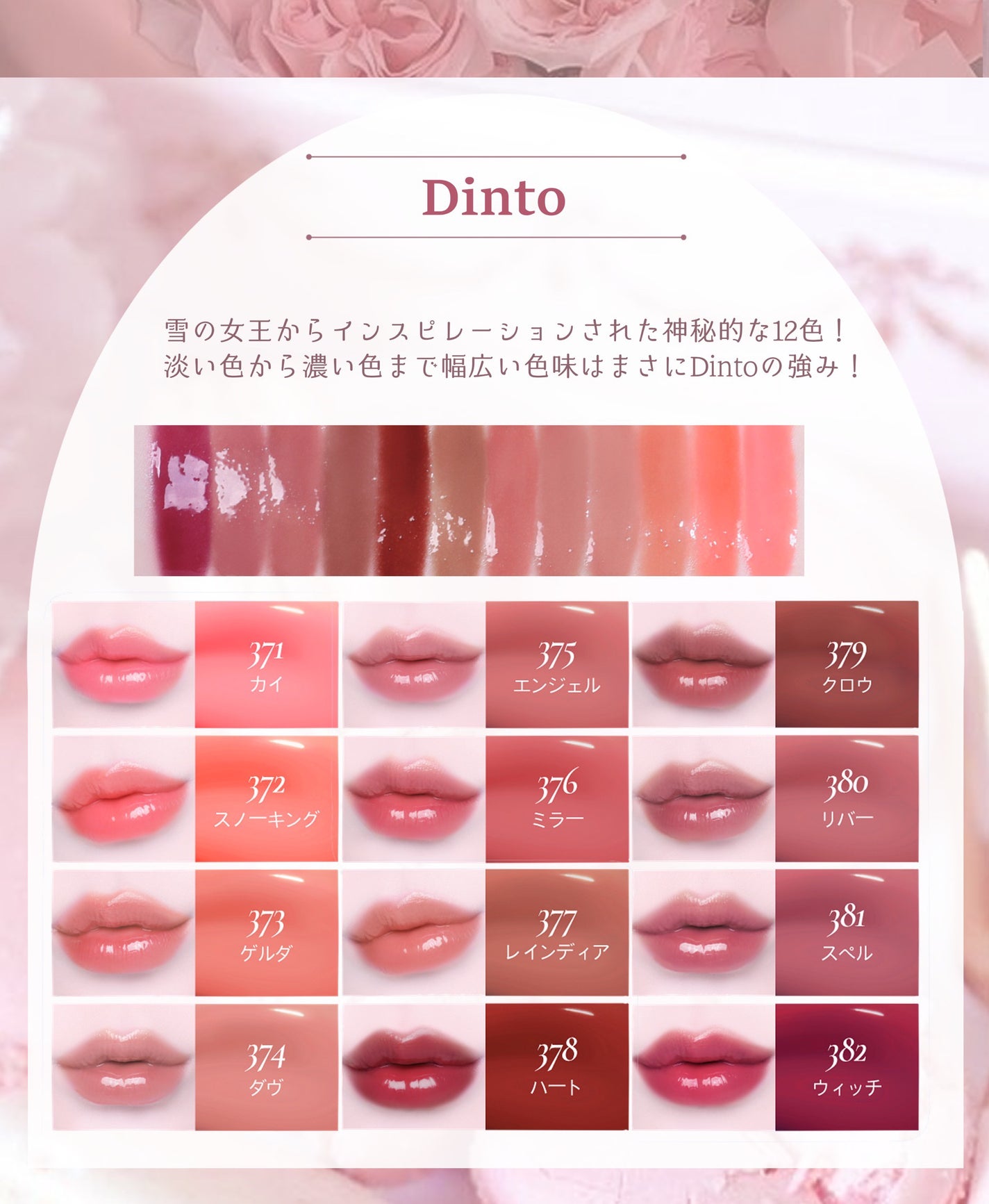 フローズンリップゼリー/Dinto/リップグロスを使ったクチコミ(8枚目)