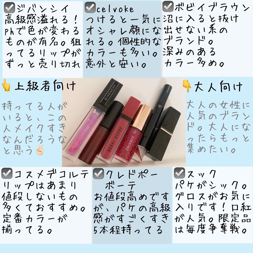 【旧】ディオール アディクト リップ マキシマイザー/Dior/リップグロスを使ったクチコミ(4枚目)