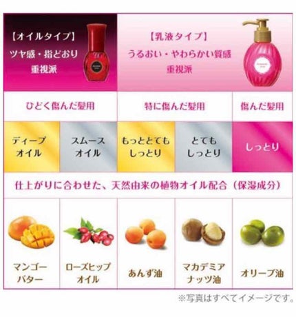 補修ミルク もっととてもしっとり/ビューティラボ/ヘアミルクを使ったクチコミ(2枚目)